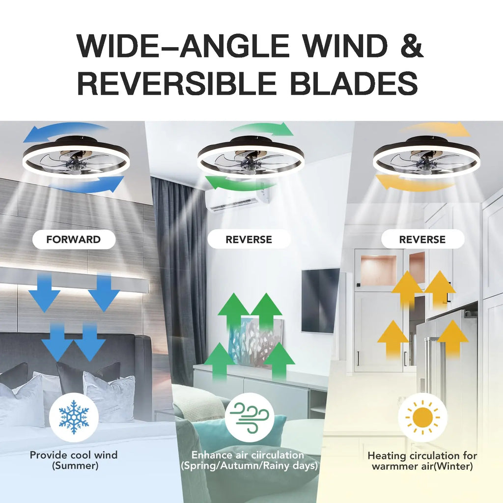 LumiBreeze – Moderner Deckenventilator mit LED-Licht | Dimmbar, energiesparend & leise