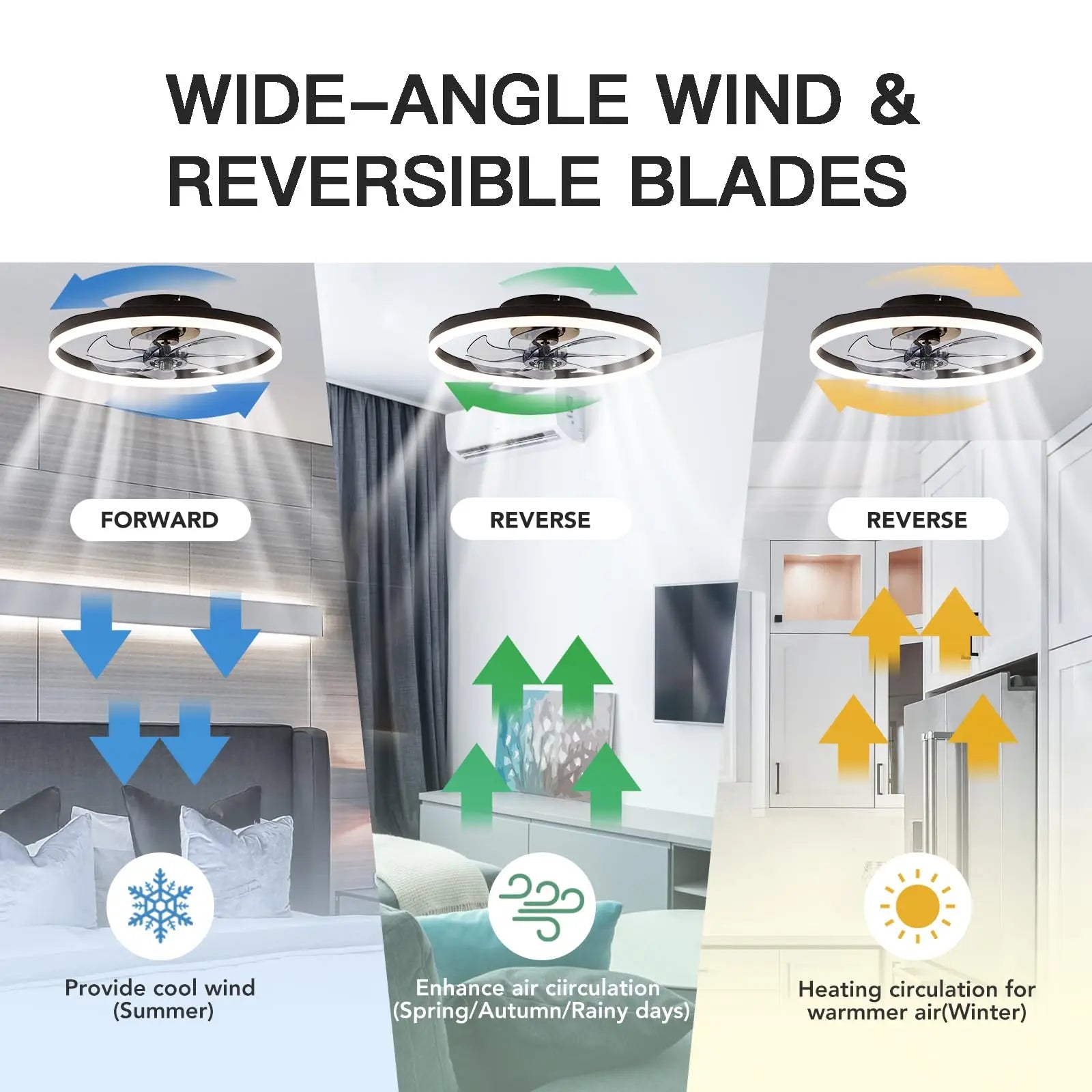 LumiBreeze – Moderner Deckenventilator mit LED-Licht | Dimmbar, energiesparend & leise