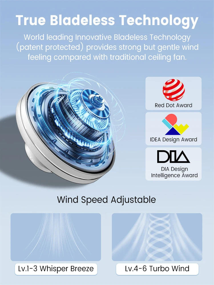 Klingenloser Deckenventilator mit LED-Licht | Leise, dimmbar & sicher