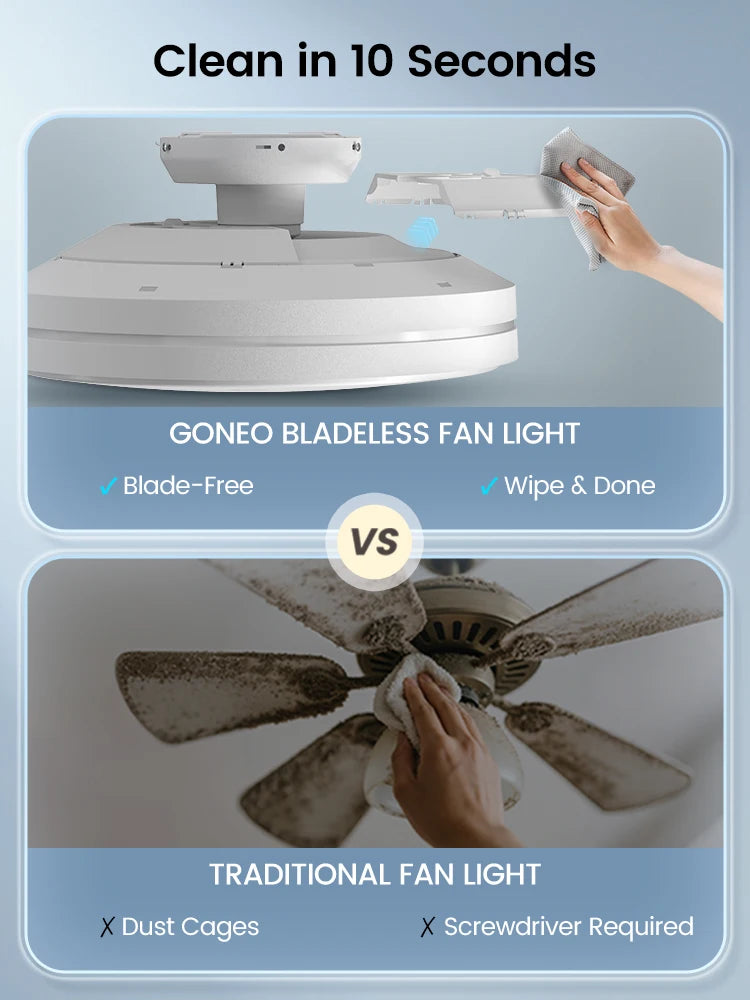 Klingenloser Deckenventilator mit LED-Licht | Leise, dimmbar & sicher