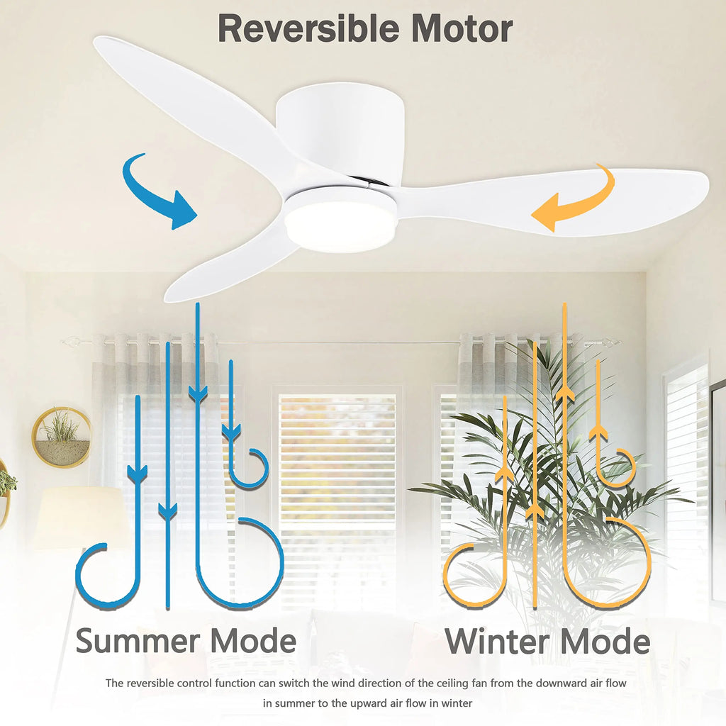 Moderner Deckenventilator mit LED-Licht – Leise und erfrischend