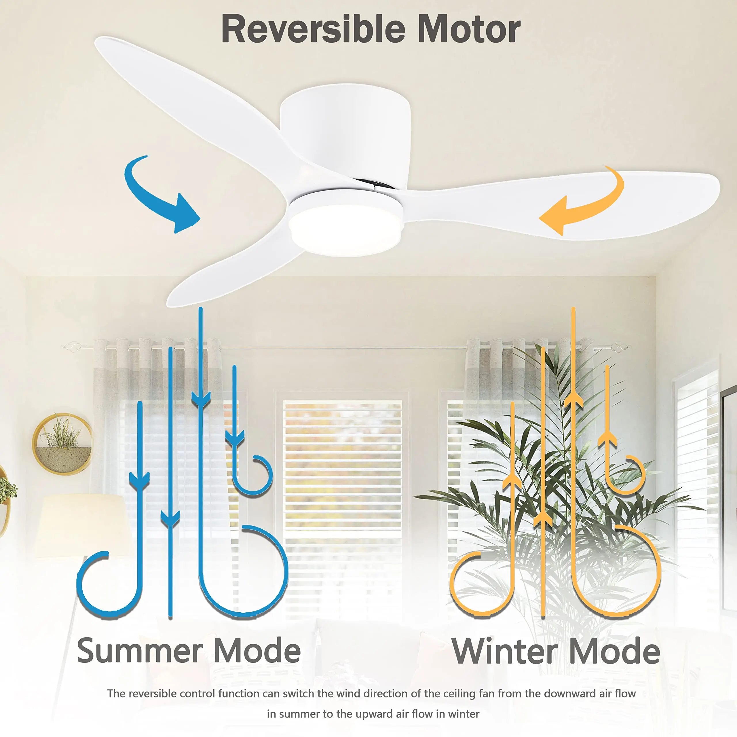 Moderner Deckenventilator mit LED-Licht – Leise und erfrischend