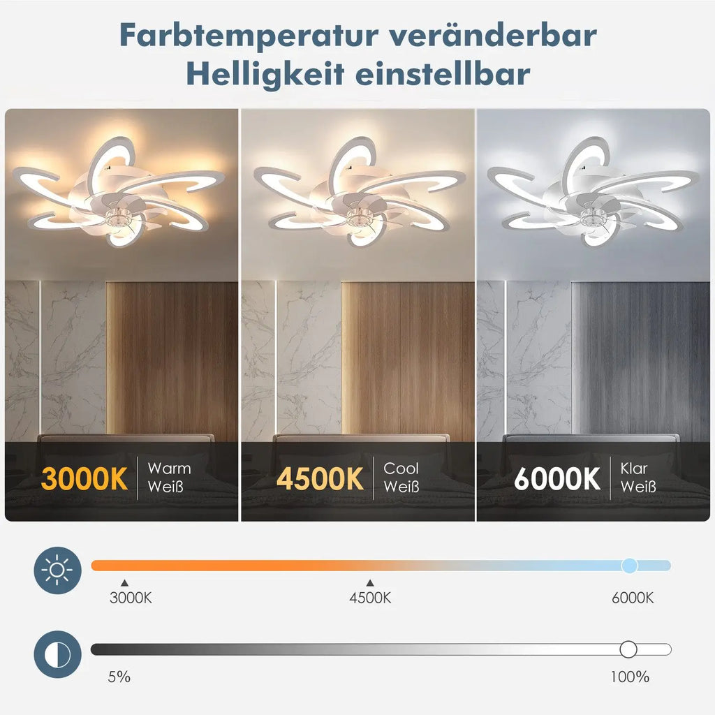 Deckenventilator mit LED-Licht – 85W, dimmbar, leise, mit Fernbedienung