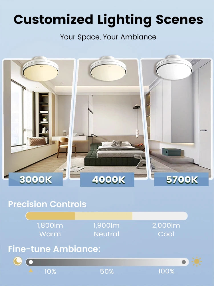 Klingenloser Deckenventilator mit LED-Licht | Leise, dimmbar & sicher