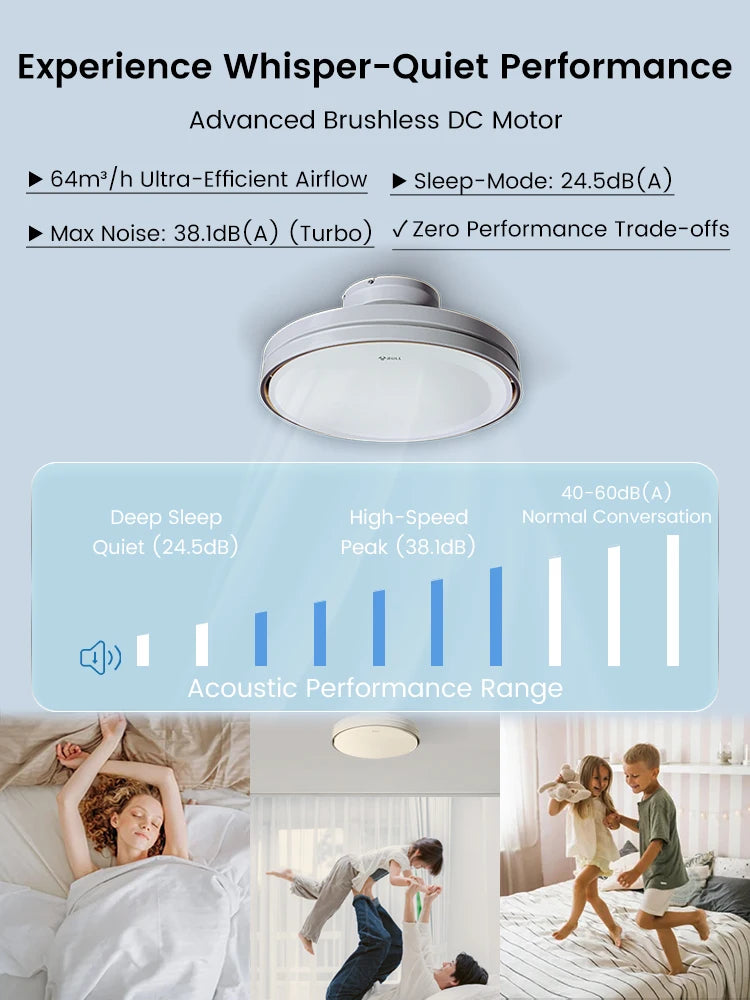 Klingenloser Deckenventilator mit LED-Licht | Leise, dimmbar & sicher