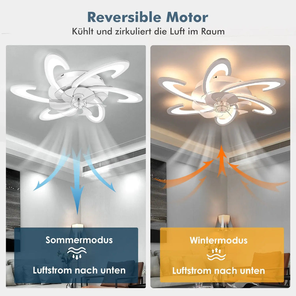 Deckenventilator mit LED-Licht – 85W, dimmbar, leise, mit Fernbedienung